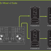 F1 MODEL 812 BOSE FLEXIBLE ARRAY LUIDSPREKER (TOP)