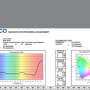 E-COLOUR #210 NEUTRAL DENSITY ROSCO