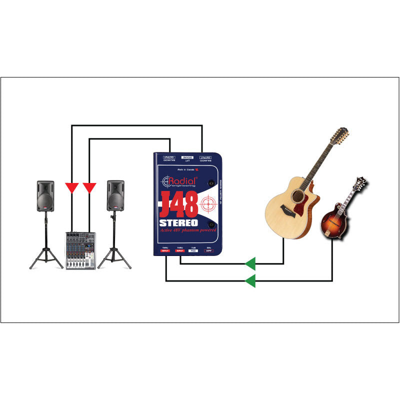 J48 STEREO RADIAL ACTIEVE DI