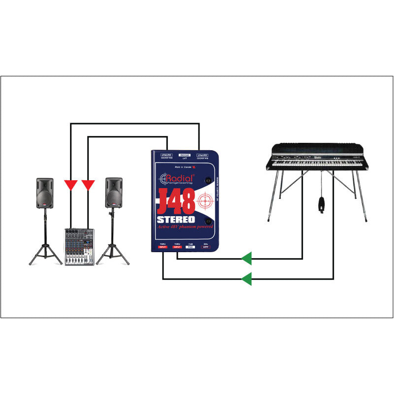 J48 STEREO RADIAL ACTIEVE DI