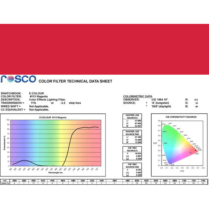 E-COLOUR #113 MAGENTA ROSCO