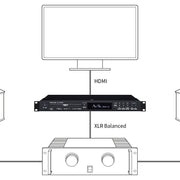 BD-MP4K PROFESSIONELE MULTIMEDIASPELER TASCAM