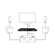 BD-MP4K PROFESSIONELE MULTIMEDIASPELER TASCAM