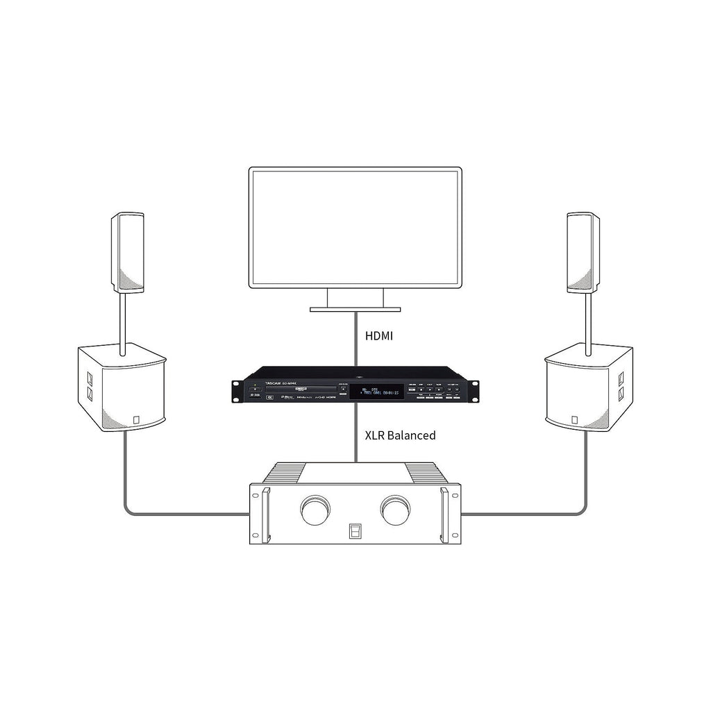 BD-MP4K PROFESSIONELE MULTIMEDIASPELER TASCAM