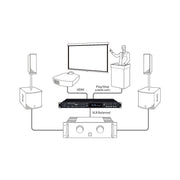 BD-MP4K PROFESSIONELE MULTIMEDIASPELER TASCAM