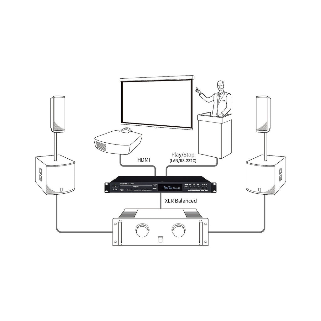 BD-MP4K PROFESSIONELE MULTIMEDIASPELER TASCAM