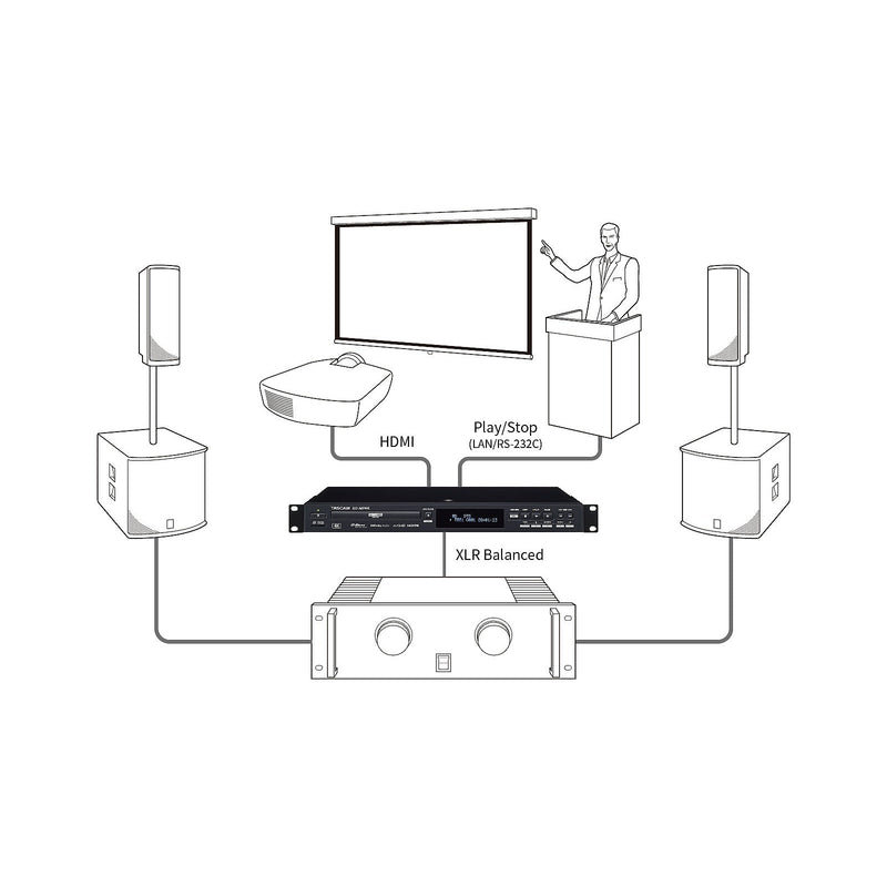 BD-MP4K PROFESSIONELE MULTIMEDIASPELER TASCAM