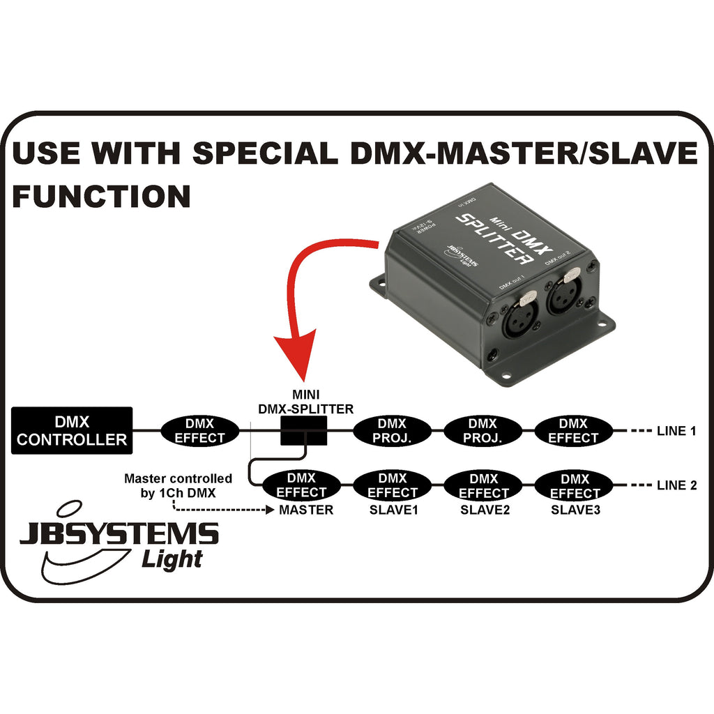 MINI DMX-SPLITTER JB SYSTEMS 1in / 2out