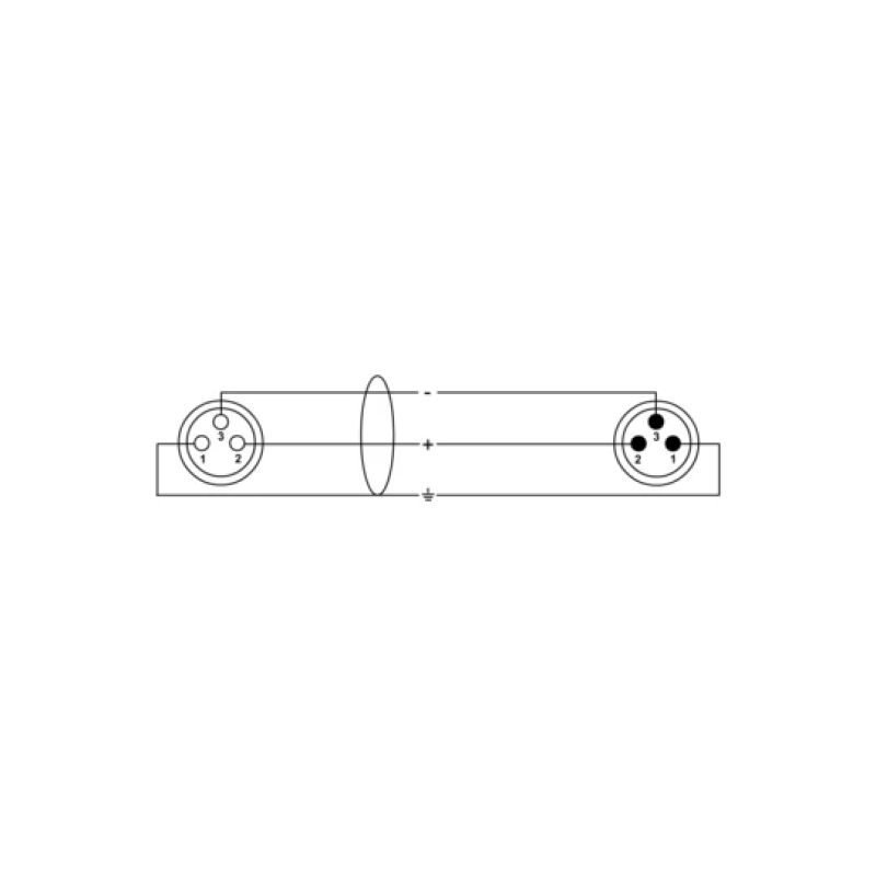 MICROKABEL XLR 2.5m SEMI PRO CORDIAL.