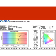 E-COLOUR #106 PRIMARY RED ROSCO