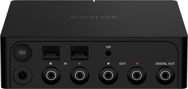 SONOS PORT AUDIO STREAMER