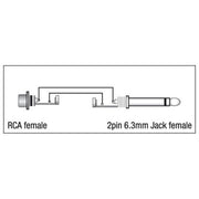 XGA06 RCA VROUWELIJK NAAR JACK MONO MANNELIJK DAP AUDIO