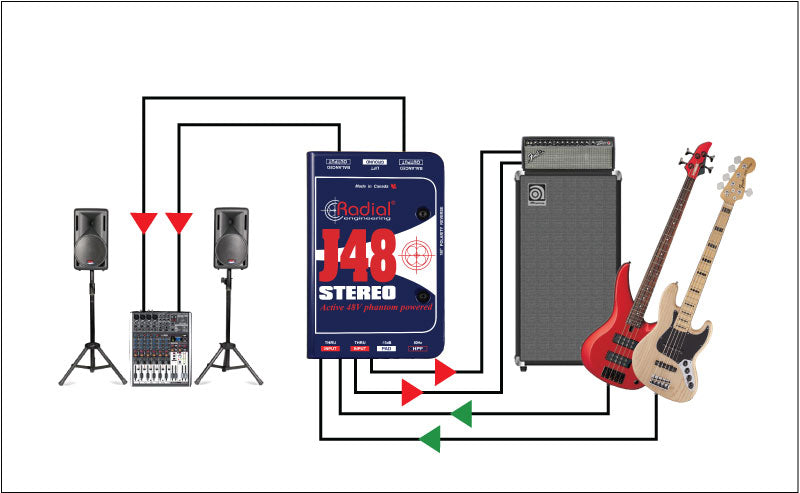 J48 Stereo Radial