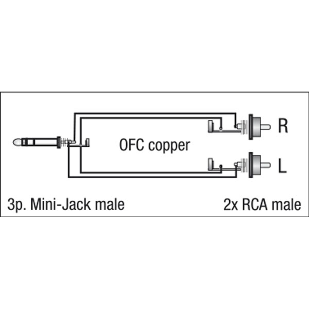 FL30150 DAP Signaalkabel Stereo Mini-jack naar 2 RCA