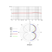 VR2 sE Electronics Active Ribbon Microfoon
