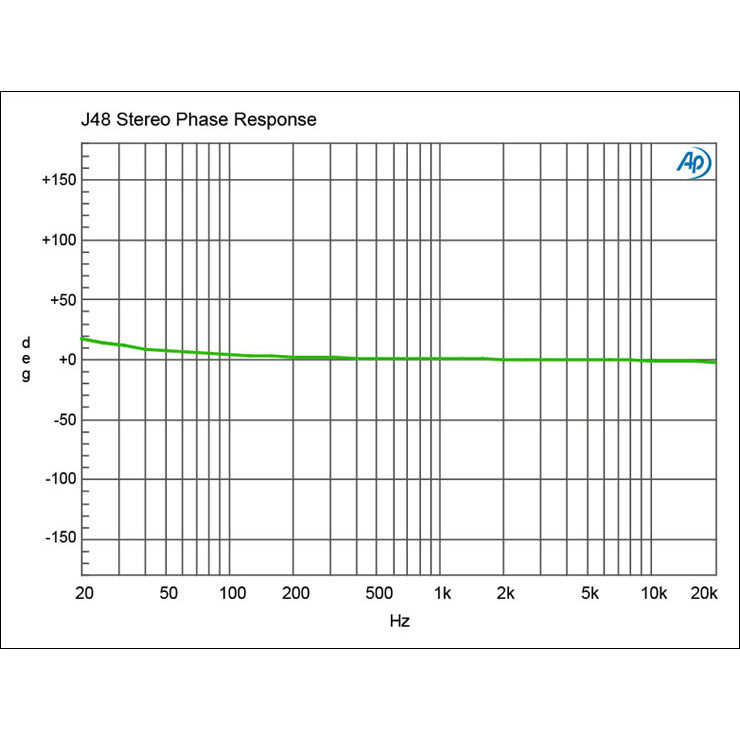 J48 STEREO RADIAL ACTIEVE DI