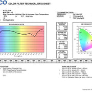 E-COLOUR #218 EIGHT CT BLUE ROSCO