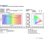 E-COLOUR #218 EIGHT CT BLUE ROSCO