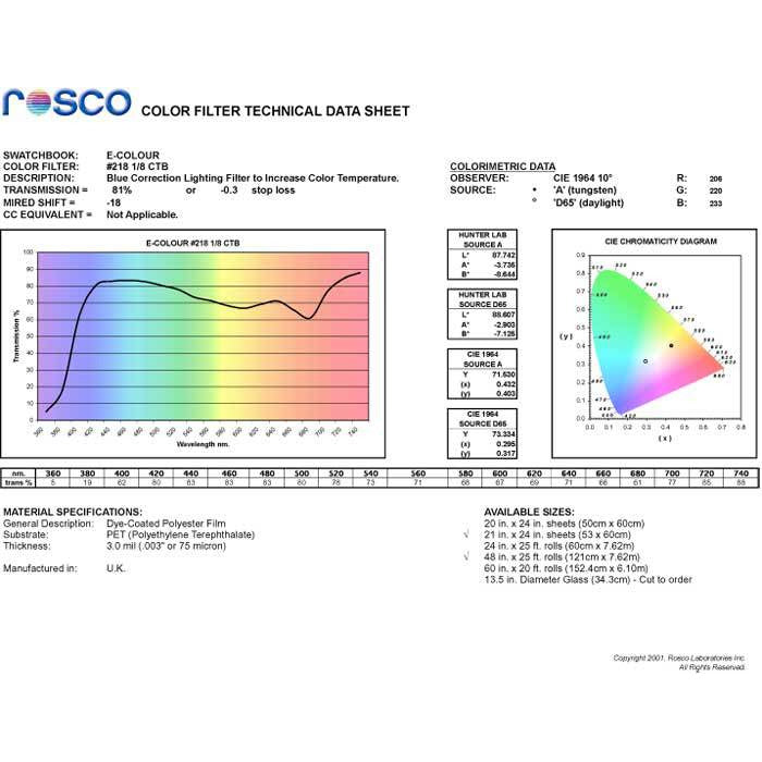 E-COLOUR #218 EIGHT CT BLUE ROSCO