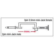 XGA07 MINI JACK MONO MANNELIJK NAAR MINI JACK VROUWELIJK DAP AUDIO