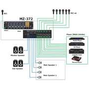 MZ-372 Tascam Installatiemixer