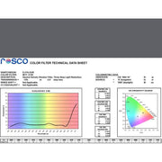 E-COLOUR #211 NEUTRAL DENSITY ROSCO