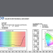 E-COLOUR #211 NEUTRAL DENSITY ROSCO