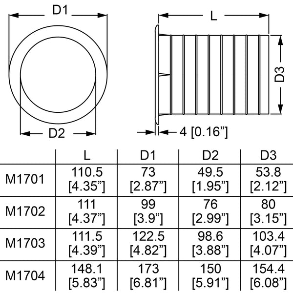 M1701 TUBE VOOR BASS 50 MM PENN ELCOM