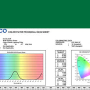 E-COLOUR #139 PRIMARY GREEN ROSCO