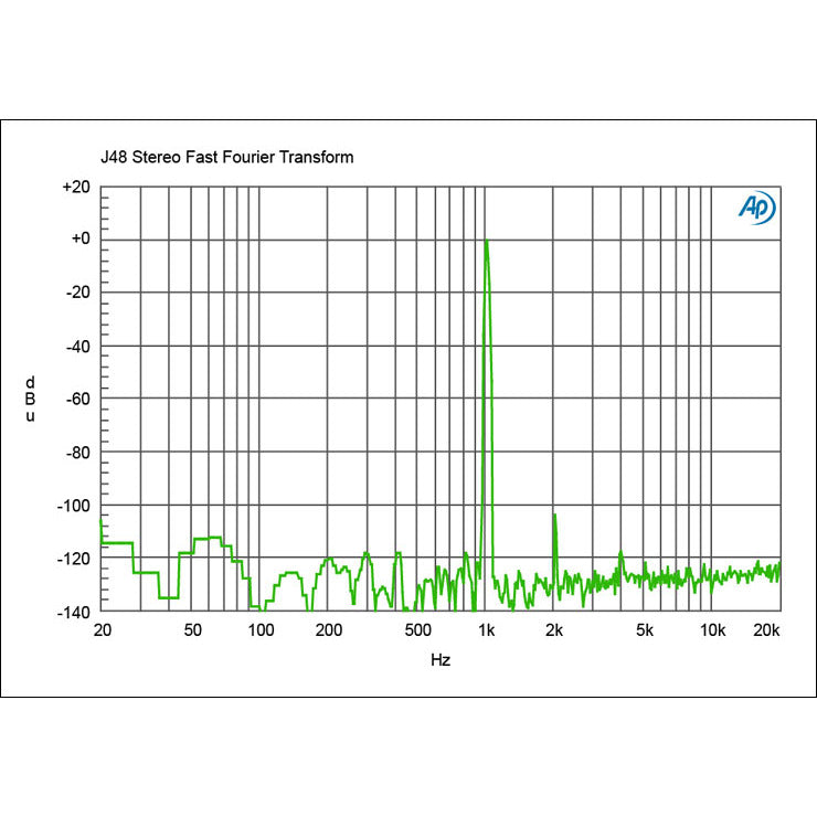 J48 STEREO RADIAL ACTIEVE DI