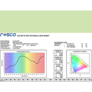 E-COLOUR #244 PLUS GREEN ROSCO