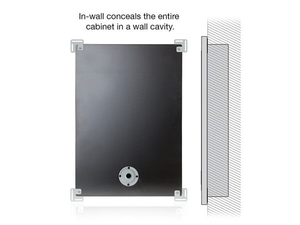 SoundFrame 2 In-Wall Zwart Monitor Audio