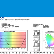 E-COLOUR #132 MEDIUM BLUE ROSCO