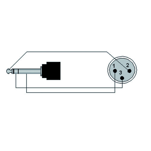 SIGNAALKABEL PROCAB XLR MALE-JACK 6.3mm MALE STEREO 1.5m