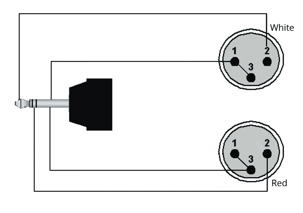 CLA712/3 STEREO MINI JACK 3.5 MM MALE TO 2 X XLR MALE 3 M PROCAB