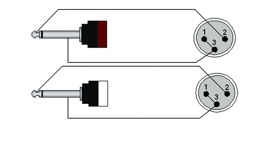 2 x XLR MANNELIJK - 2 x JACK MANNELIJK 1.5m PROCAB