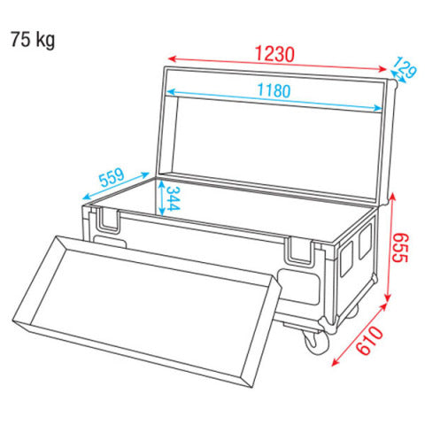 UCA-PIP1  DAP AUDIO PIPE &amp; DRAPE CASE VOOR FOH KIT