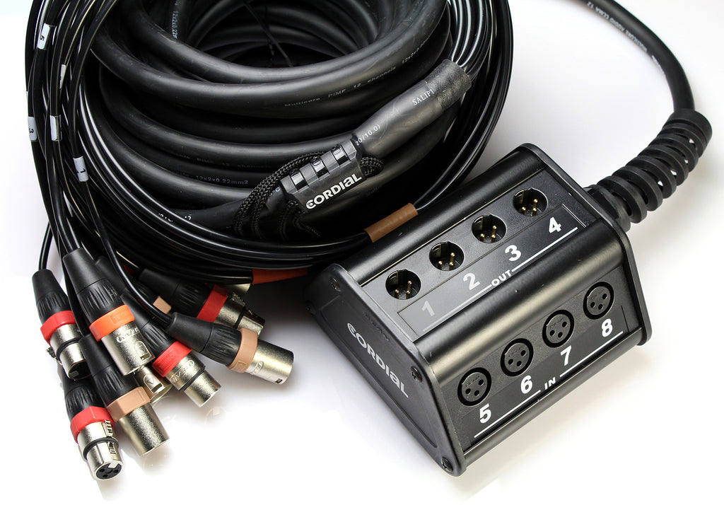 CYB 8-4 C MULTICORE SYSTEEM 30 M