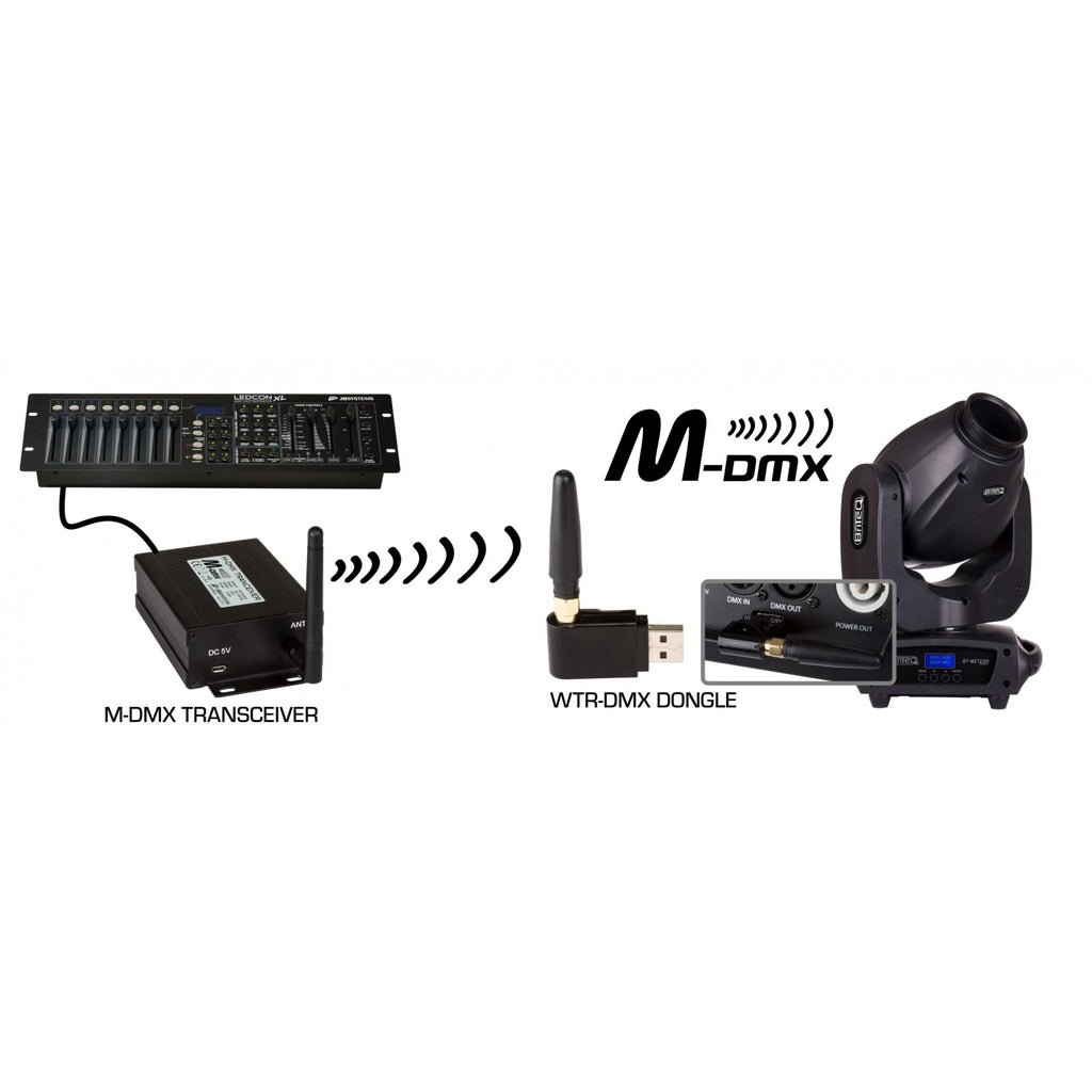 WTR-DMX DONGLE BRITEQ WIRELESS DMX