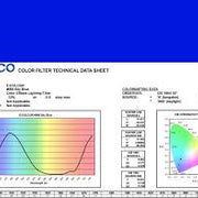 E-COLOUR #068 SKY BLUE ROSCO