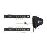 2x1 Split RF Venue Passieve Antennesplitter/Combiner