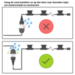 Guirlande Prikkabel E27 10 Fittingen Koppelbaar (10m)