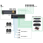 MZ-372 Tascam Installation Mixer