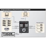 V-8 Roland Videomixer DEMO toestel