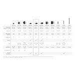 WX502MK2/W AUDAC PER PIECE